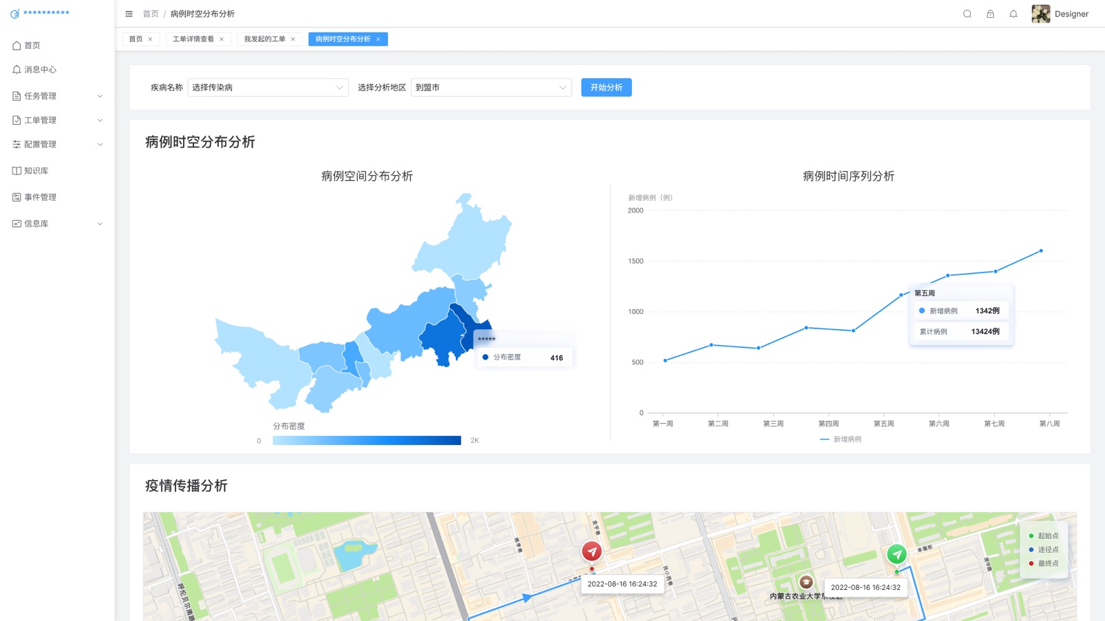 病例时空趋势分析：态势感知预警信息系统 UI 设计稿