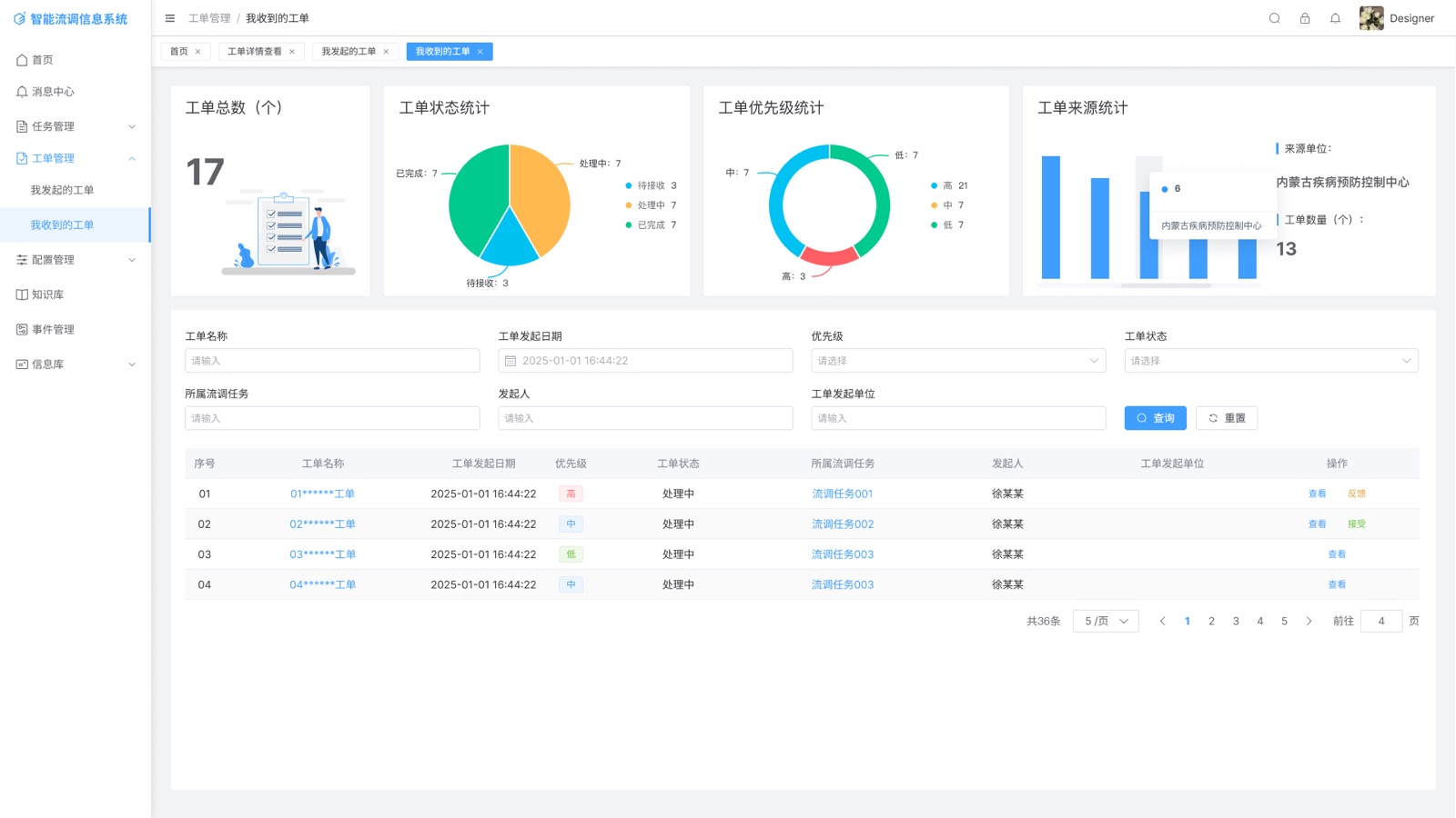 我收到的工单：智能流调信息系统 UI 设计稿