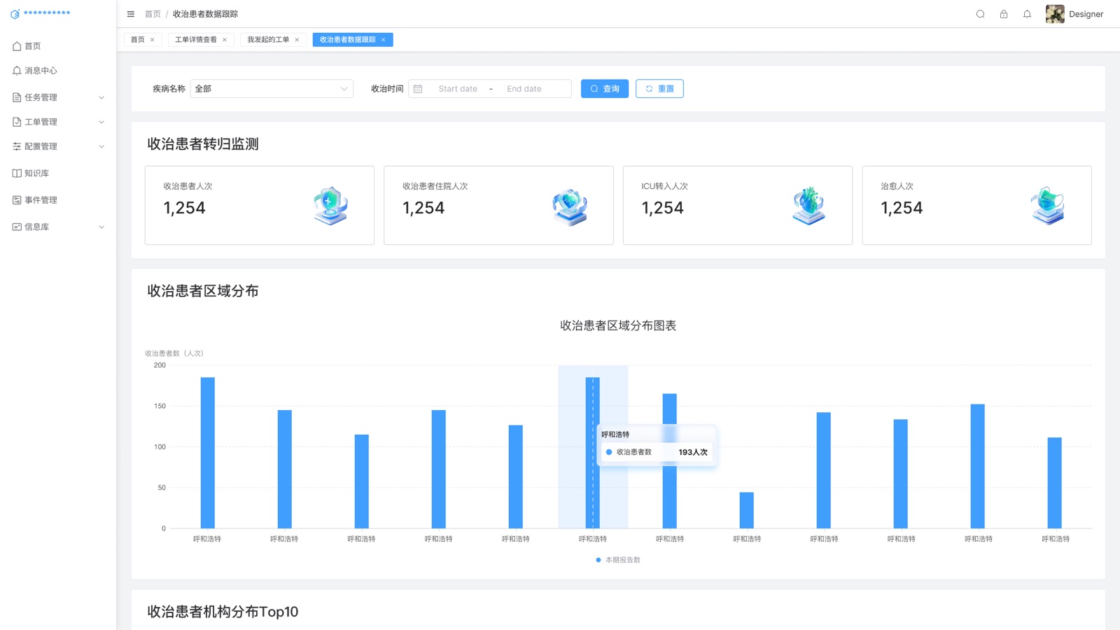 收治患者数据跟踪：态势感知预警信息系统 UI 设计稿
