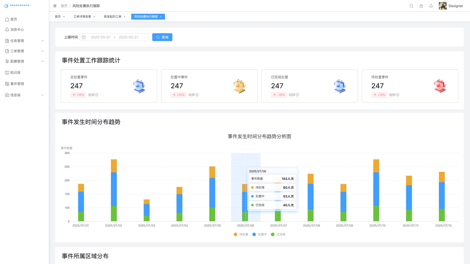 风险处置执行跟踪：态势感知预警信息系统 UI 设计稿