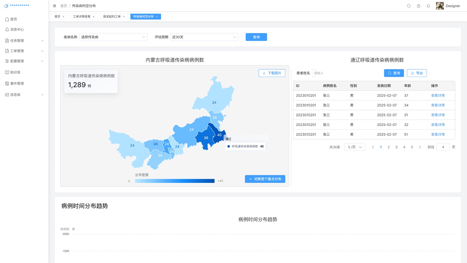 传染病时空分布：用地图承接时空分布与重点区域的识别。