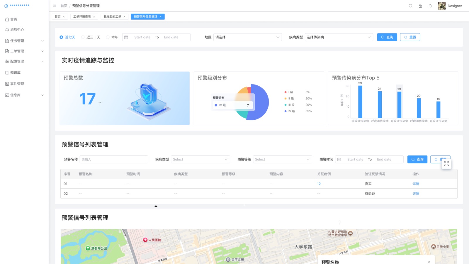 预警信号处置管理：预警从列表进入处置动作。