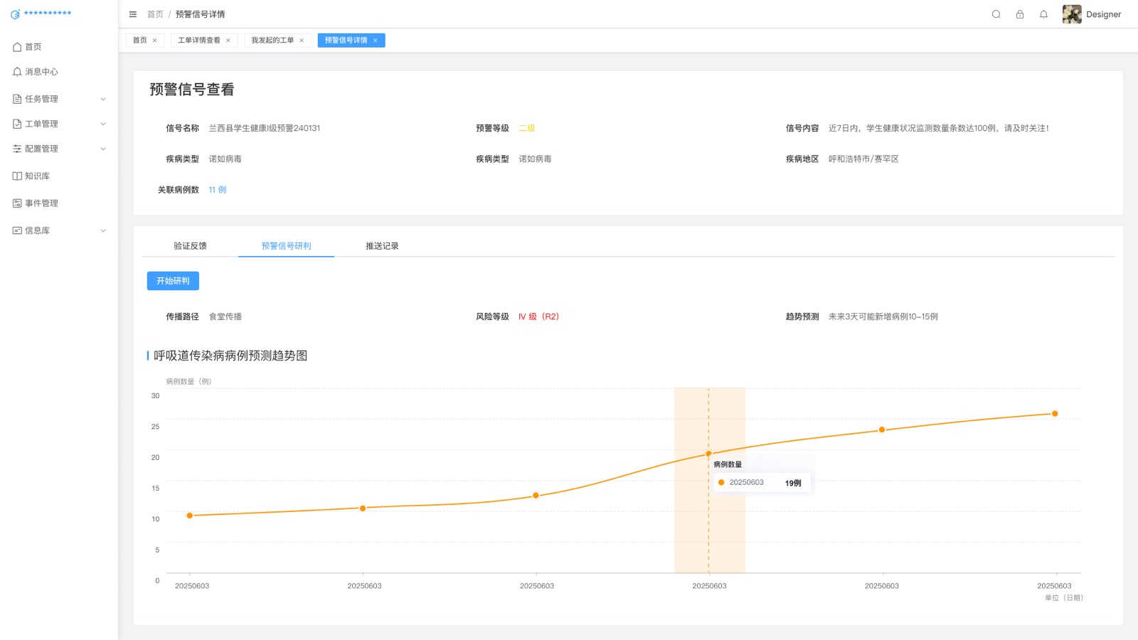 预警信号研判：态势感知预警信息系统 UI 设计稿