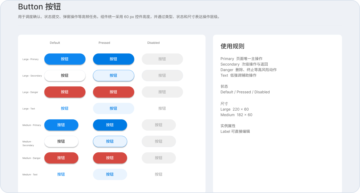 大海则无人车管理系统按钮组件规范