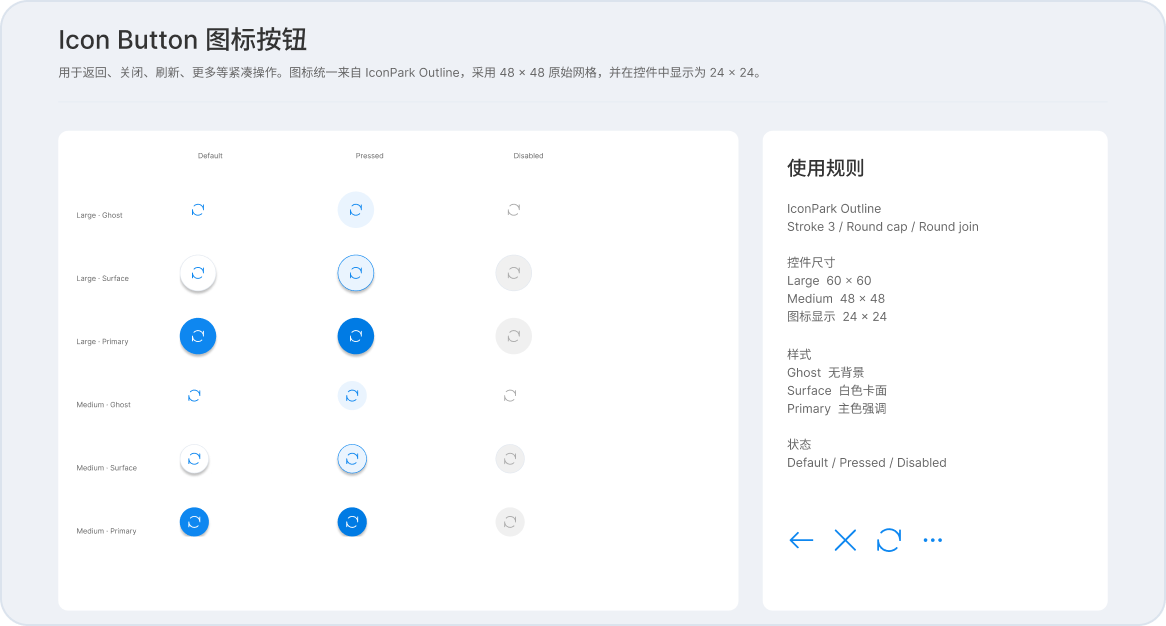 大海则无人车管理系统图标按钮组件规范