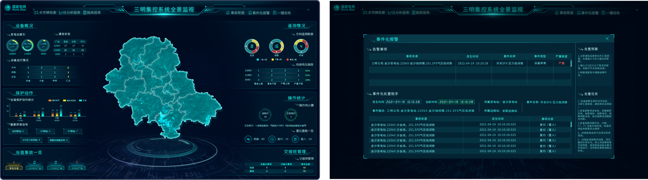 三明集控系统全景监视双屏组图