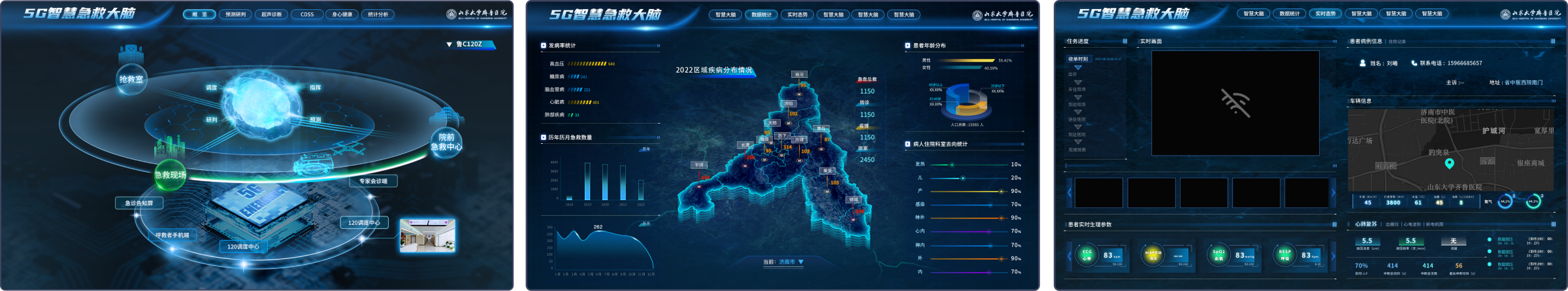 5G急救大脑三张大屏组图